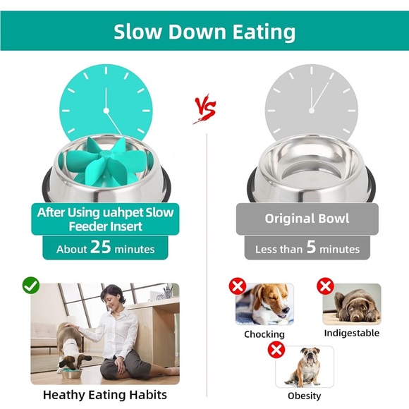 Slow Feeder Insert w/Strong Suction Cup for Dogs - Picture 2 of 11